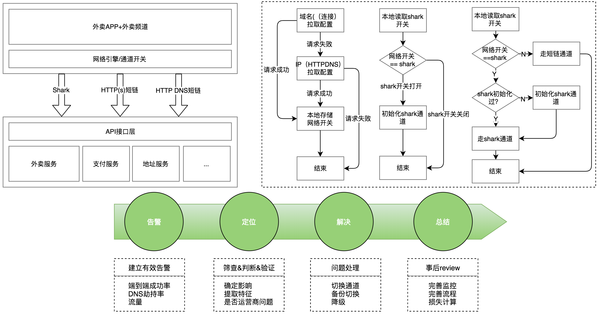 图片7