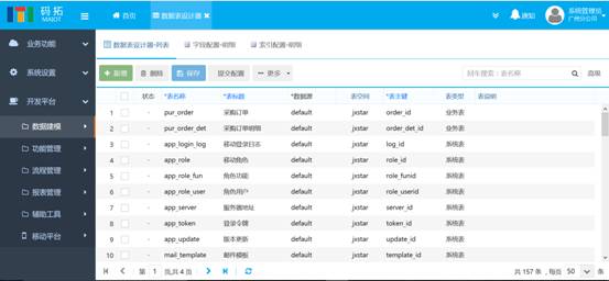 码拓云开发平台-Maiot-Cloud开发平台软件