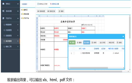 码拓云开发平台-Maiot-Cloud开发平台软件