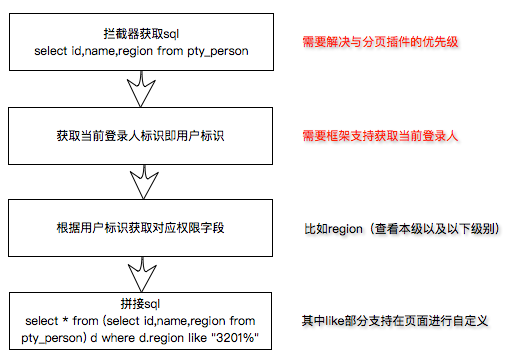 输入图片说明