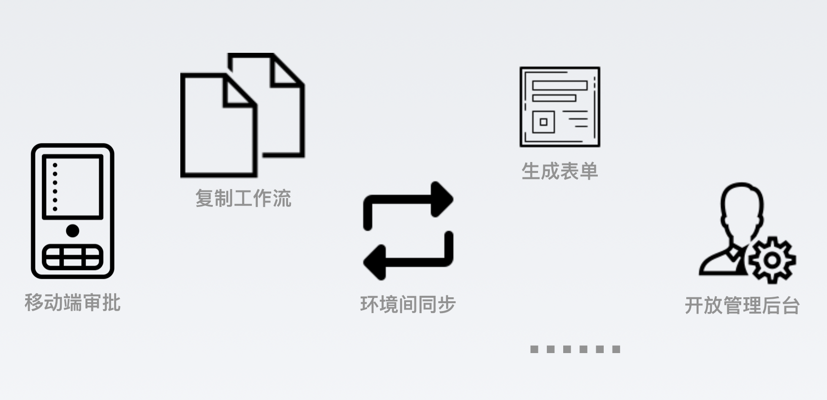 Roadmap