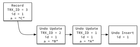 ce576f195a4e1600edd621317c3e1d92.png