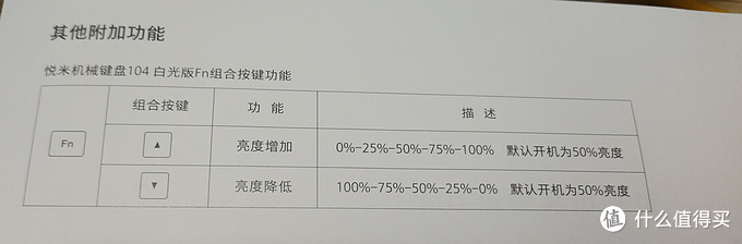 机械键盘也玩性价比？小米旗下悦米机械键盘104Cherry版上手体验