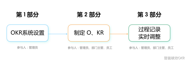 屏幕快照 2019-10-31 下午6.59.54.png