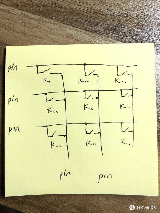 示意图