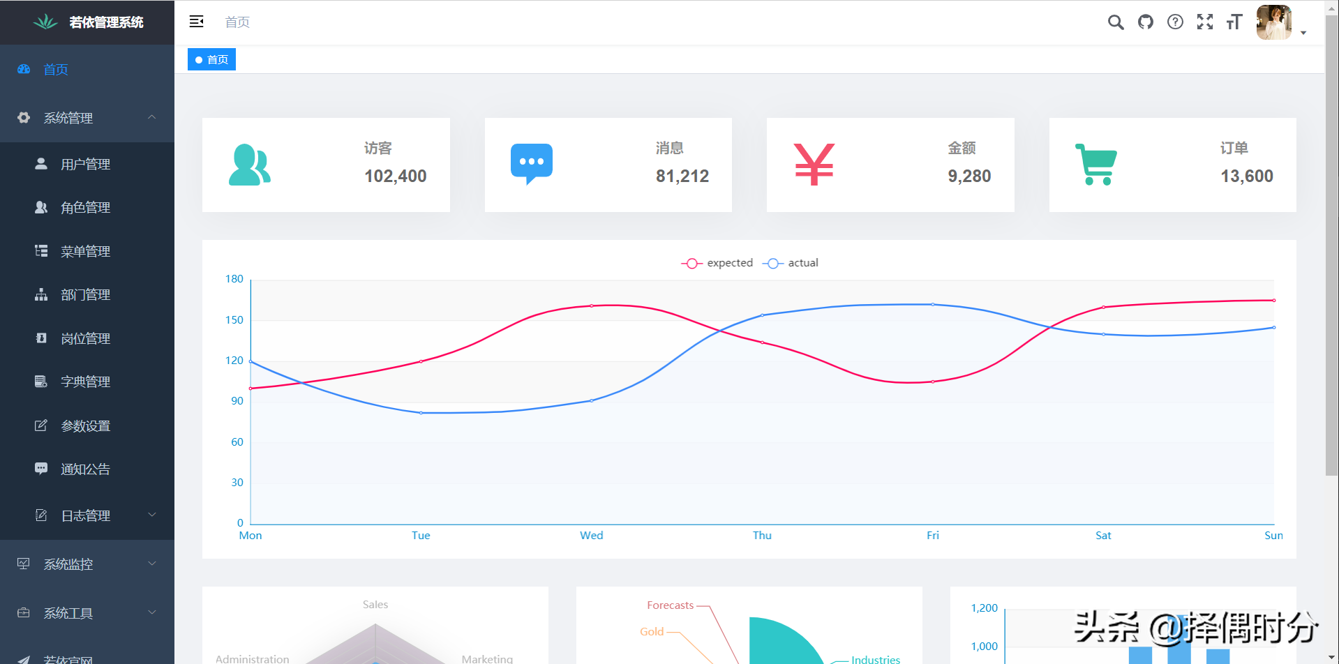 整理一波开源的后台管理项目