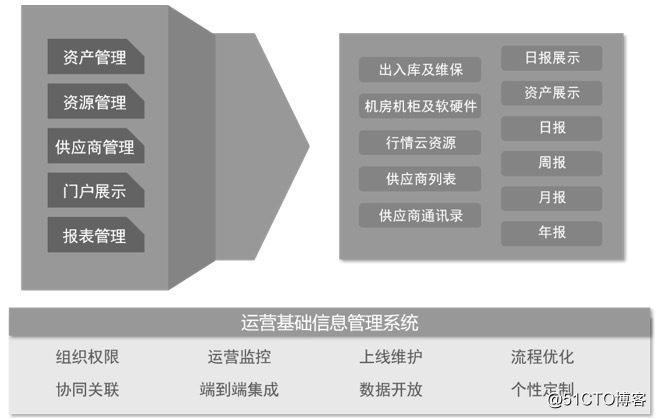 shangzhegnsuo .png