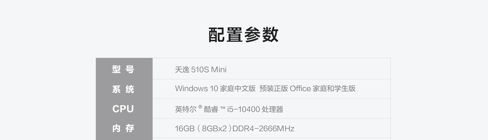 510sMini