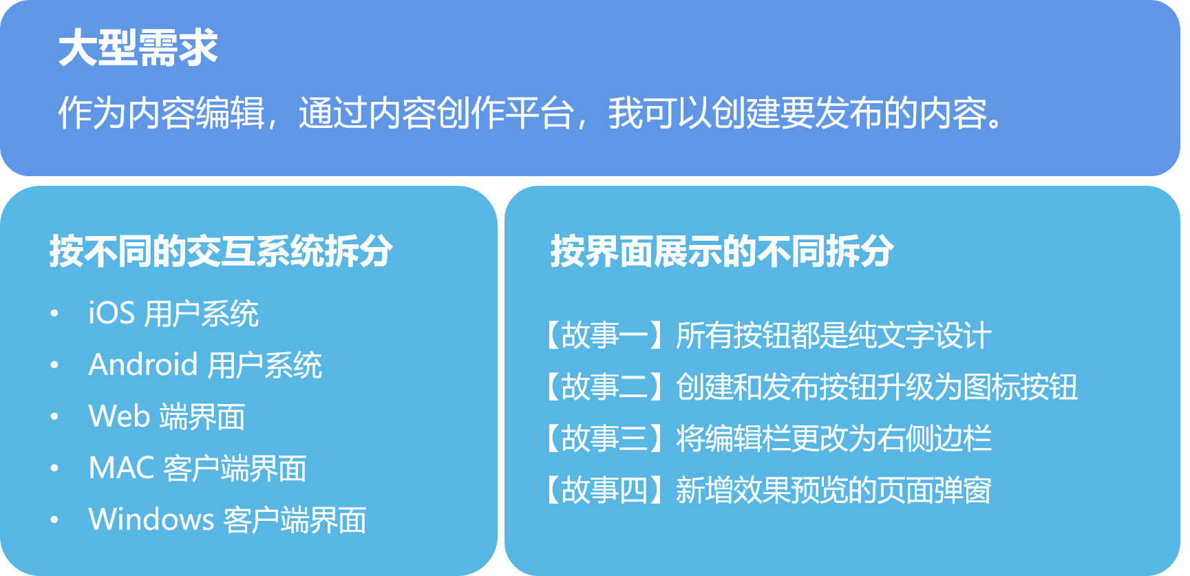 05 按不同的页面切分.png