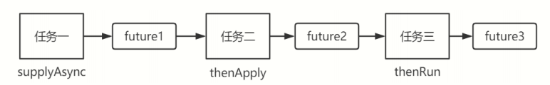 image-20211103002006889