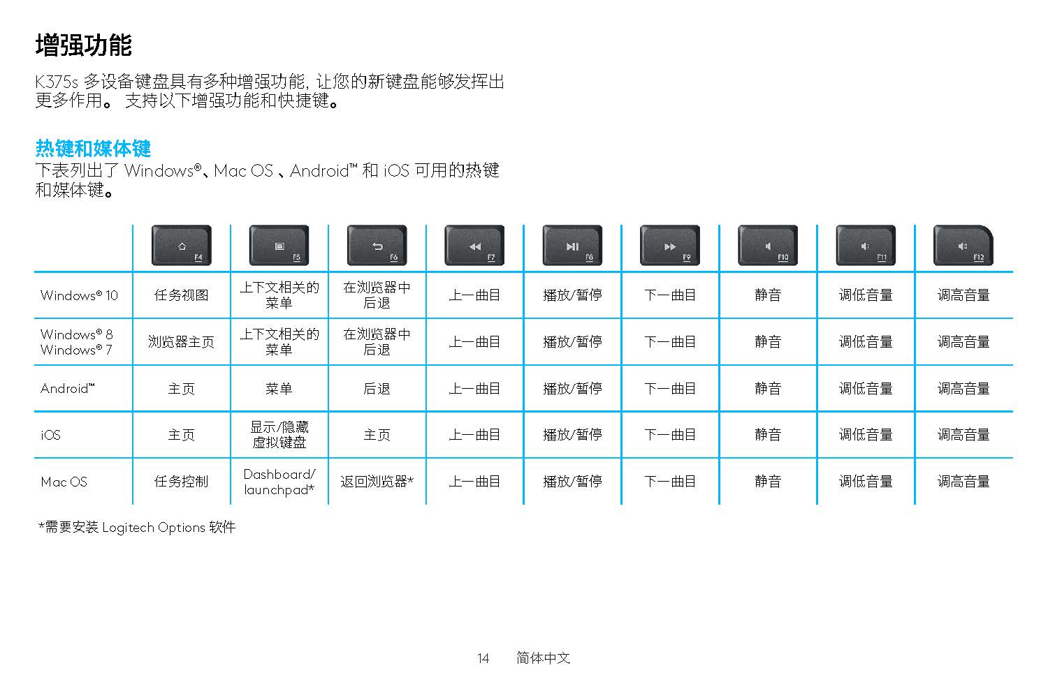 K375s_Manual_5