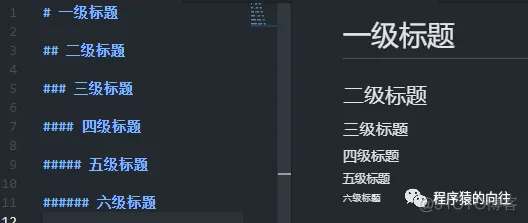 【Markdown够用篇】Markdown基础语法(2021-05-02 更新表格语法)_其他_03