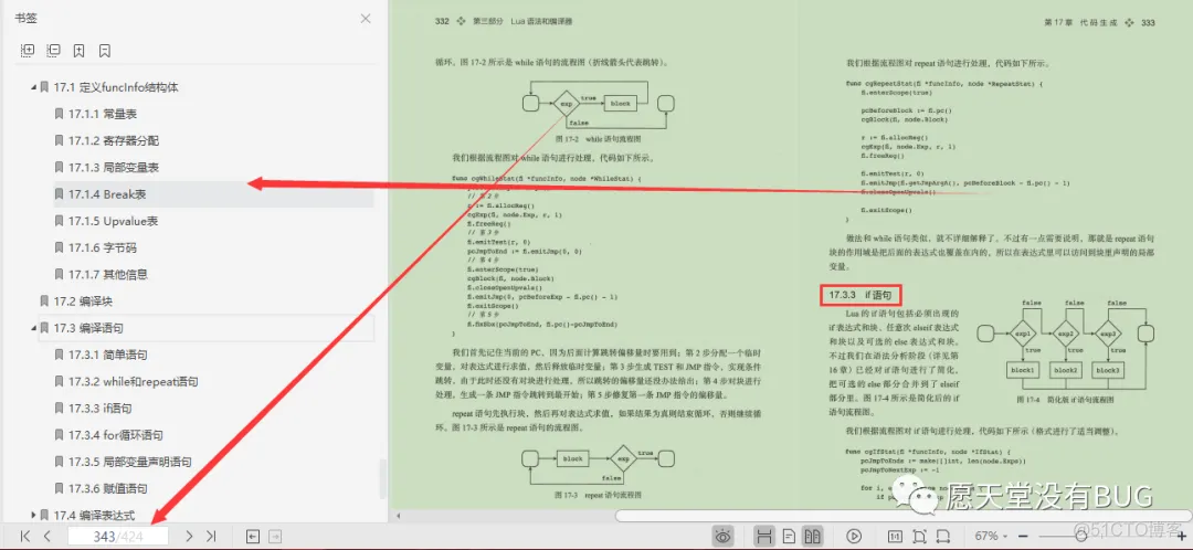 腾讯T6熬夜硬肝Lua程序员实战宝典，深入阐述虚拟机、编译器_程序员_21