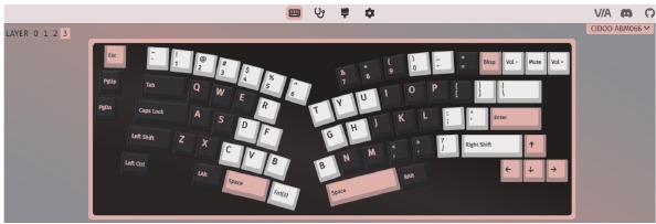 About Layers - Layer 3