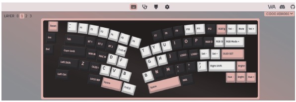 About Layers - Layer 1
