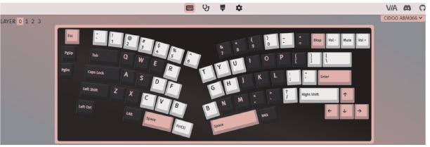 About Layers - Layer 0