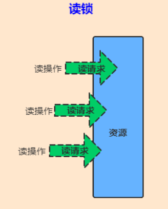 外链图片转存失败,源站可能有防盗链机制,建议将图片保存下来直接上传