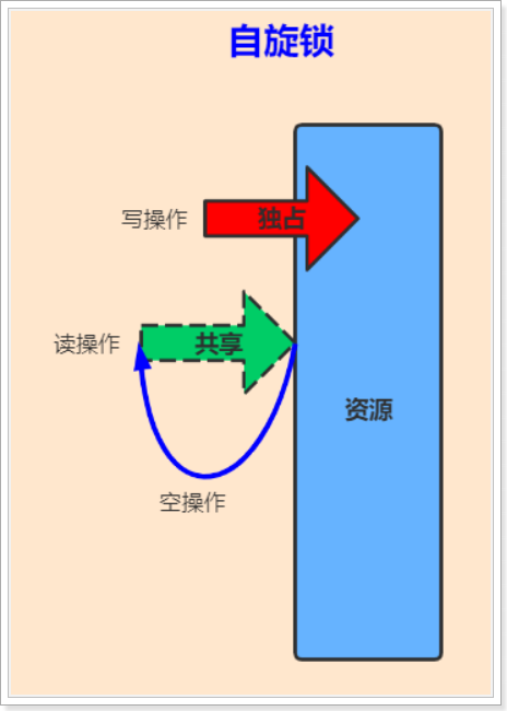 外链图片转存失败,源站可能有防盗链机制,建议将图片保存下来直接上传