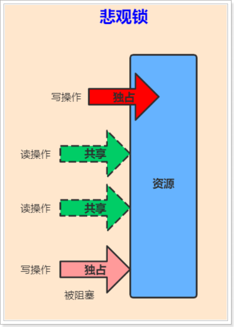 外链图片转存失败,源站可能有防盗链机制,建议将图片保存下来直接上传