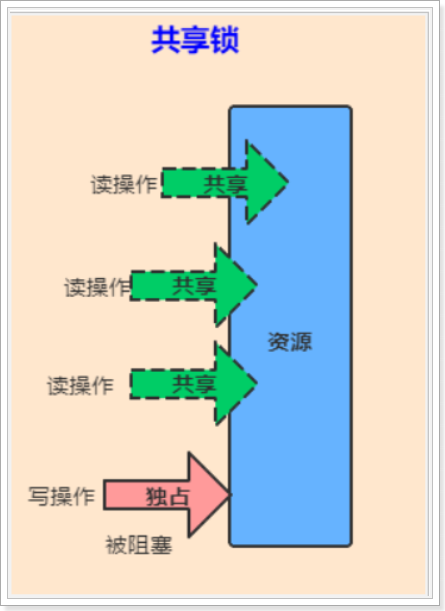 外链图片转存失败,源站可能有防盗链机制,建议将图片保存下来直接上传