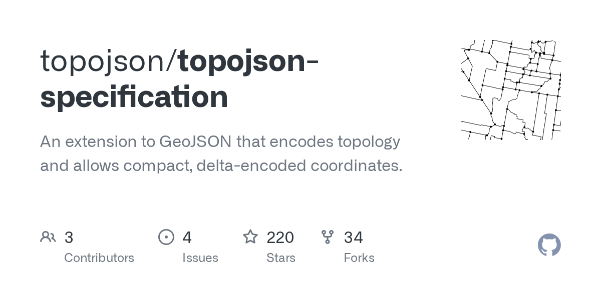 echarts全国及各省地图js json数据